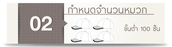 กำหนดจำนวน หมวก ในการ สั่งผลิตหมวก ของ โรงงานหมวก